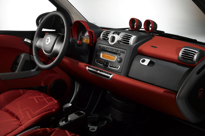 Foto van Smart Fortwo Coupé