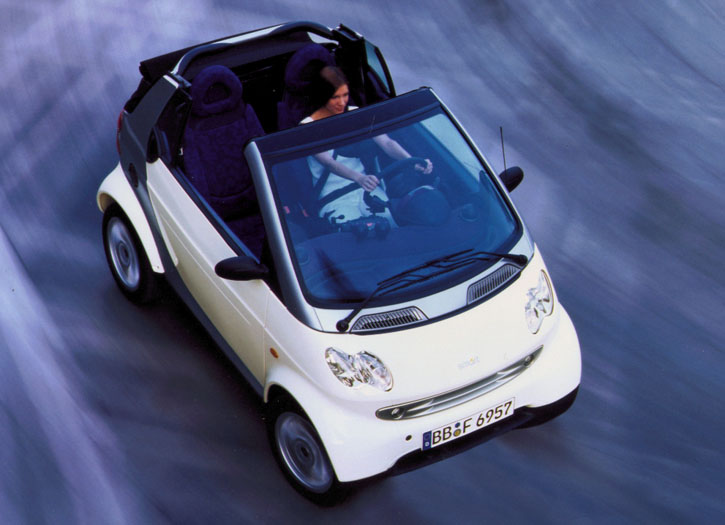 Foto van Smart Fortwo Cabrio