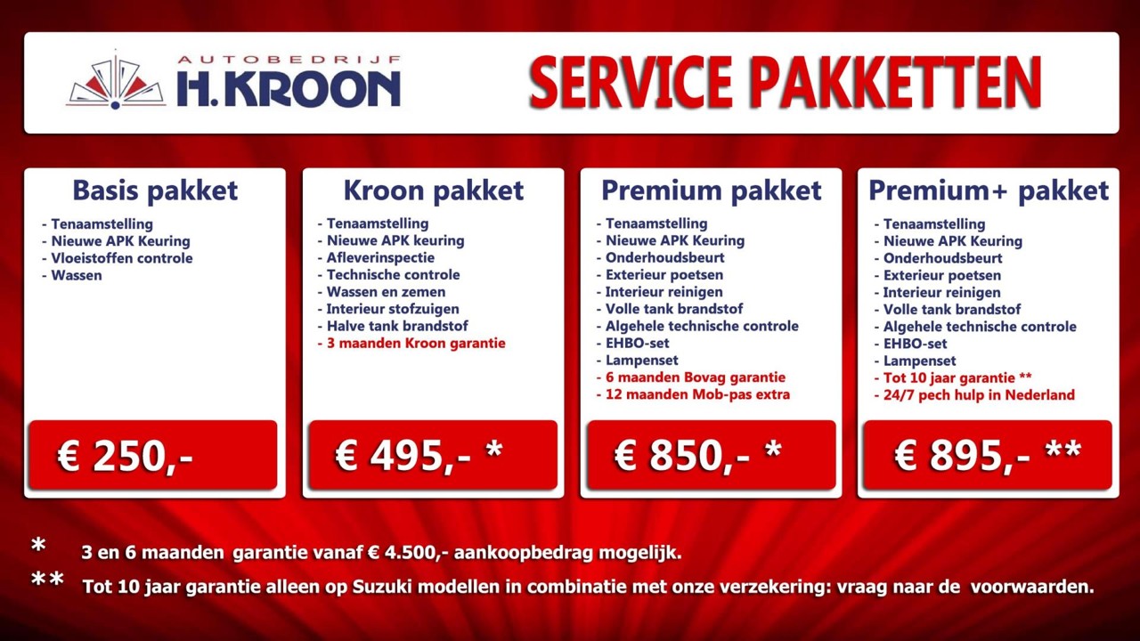 Foto van Suzuki Splash