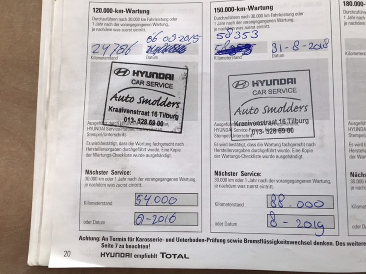 Foto van Hyundai Ix35