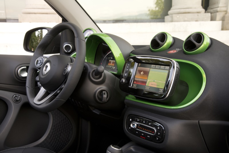 Foto van Smart Fortwo Cabrio