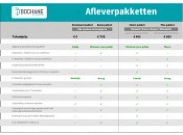 Renault Captur 0.9 TCe Limited 2017 - voorkant