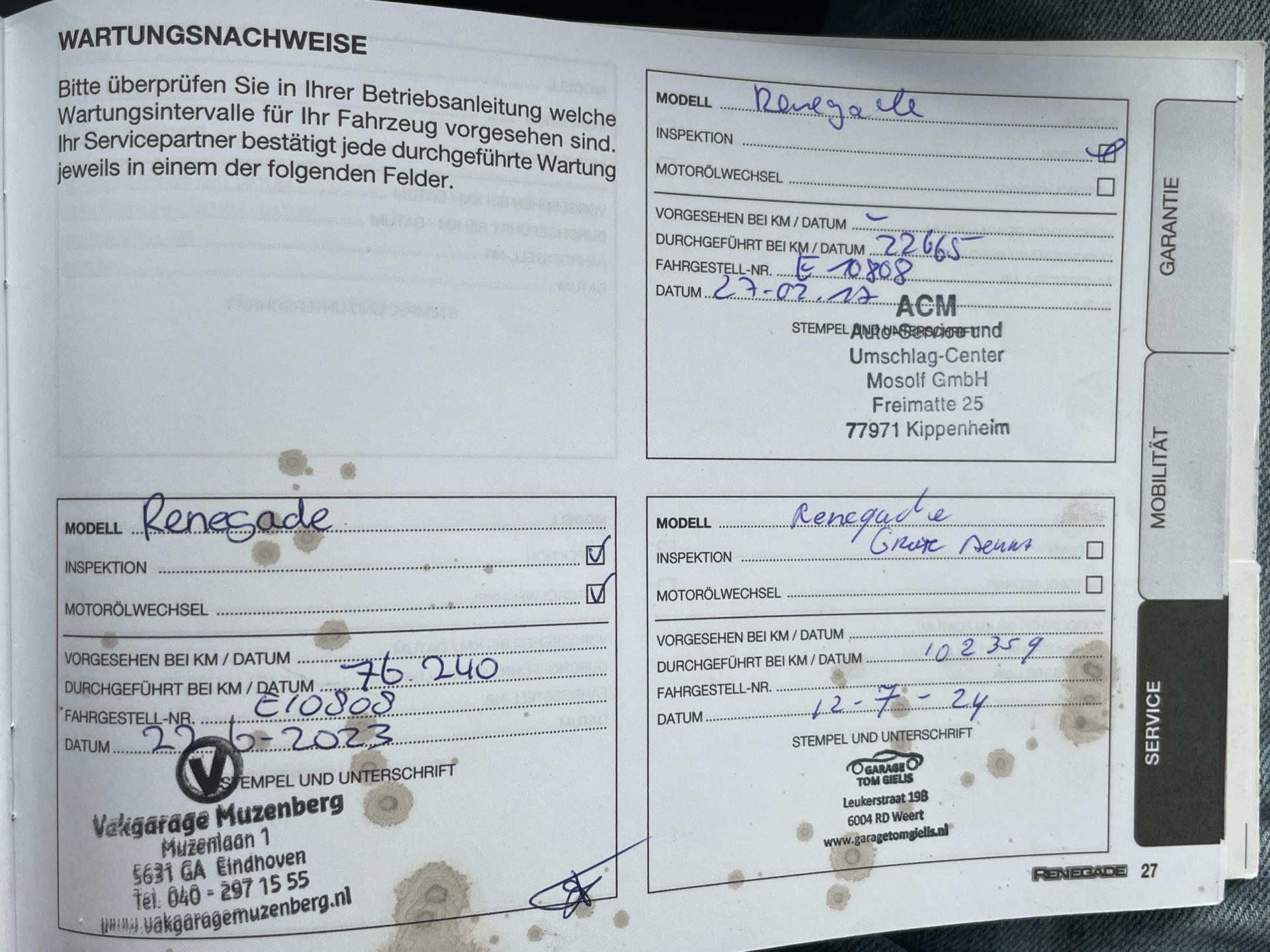 Foto van Jeep Renegade