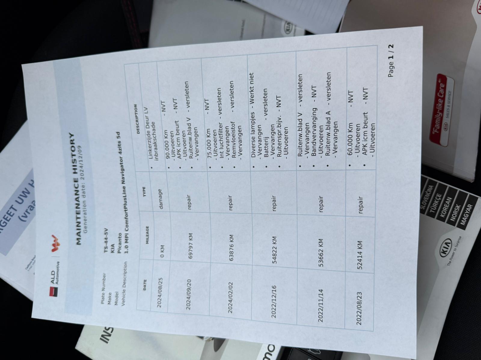Foto van Kia Picanto