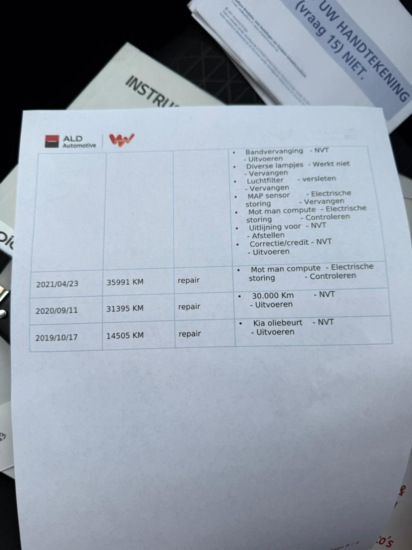 Foto van Kia Picanto