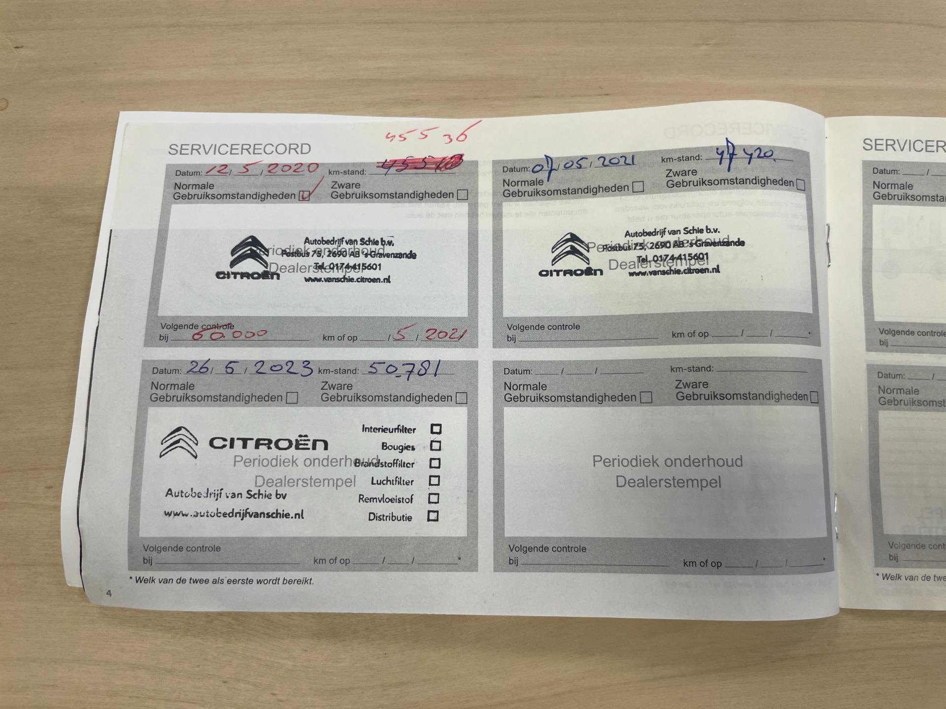 Foto van Citroen C1
