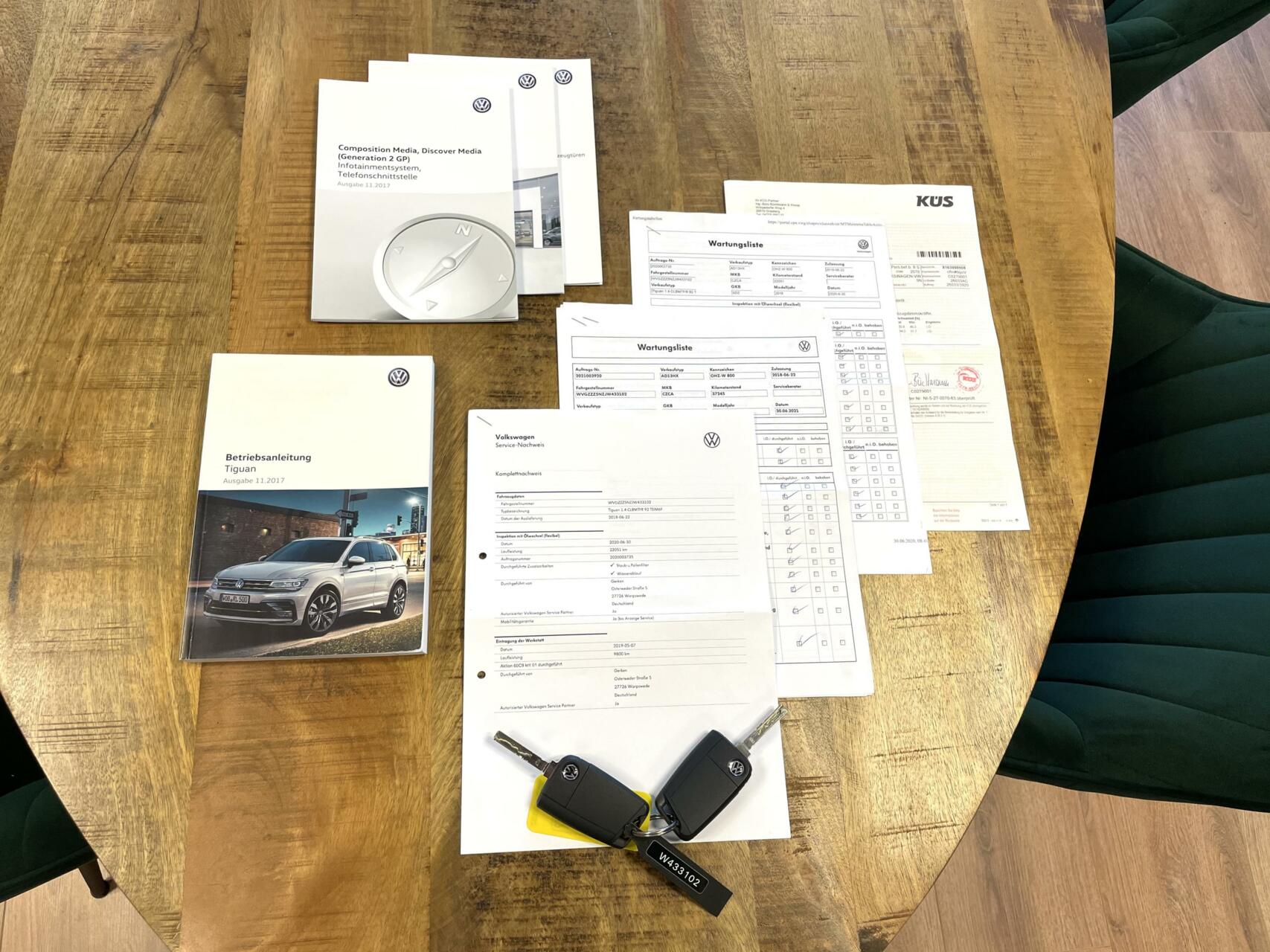 Foto van Volkswagen Tiguan