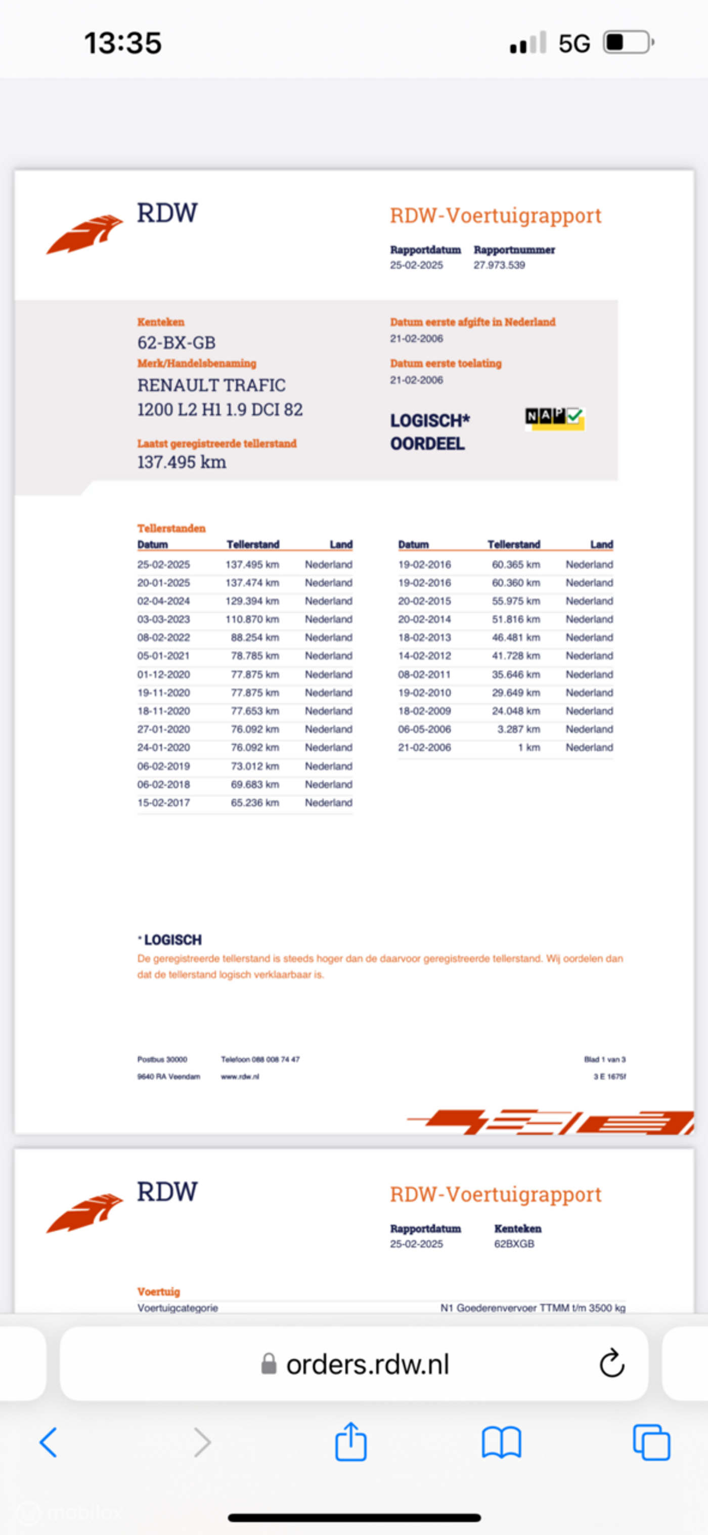 Foto van Renault Trafic Bestel