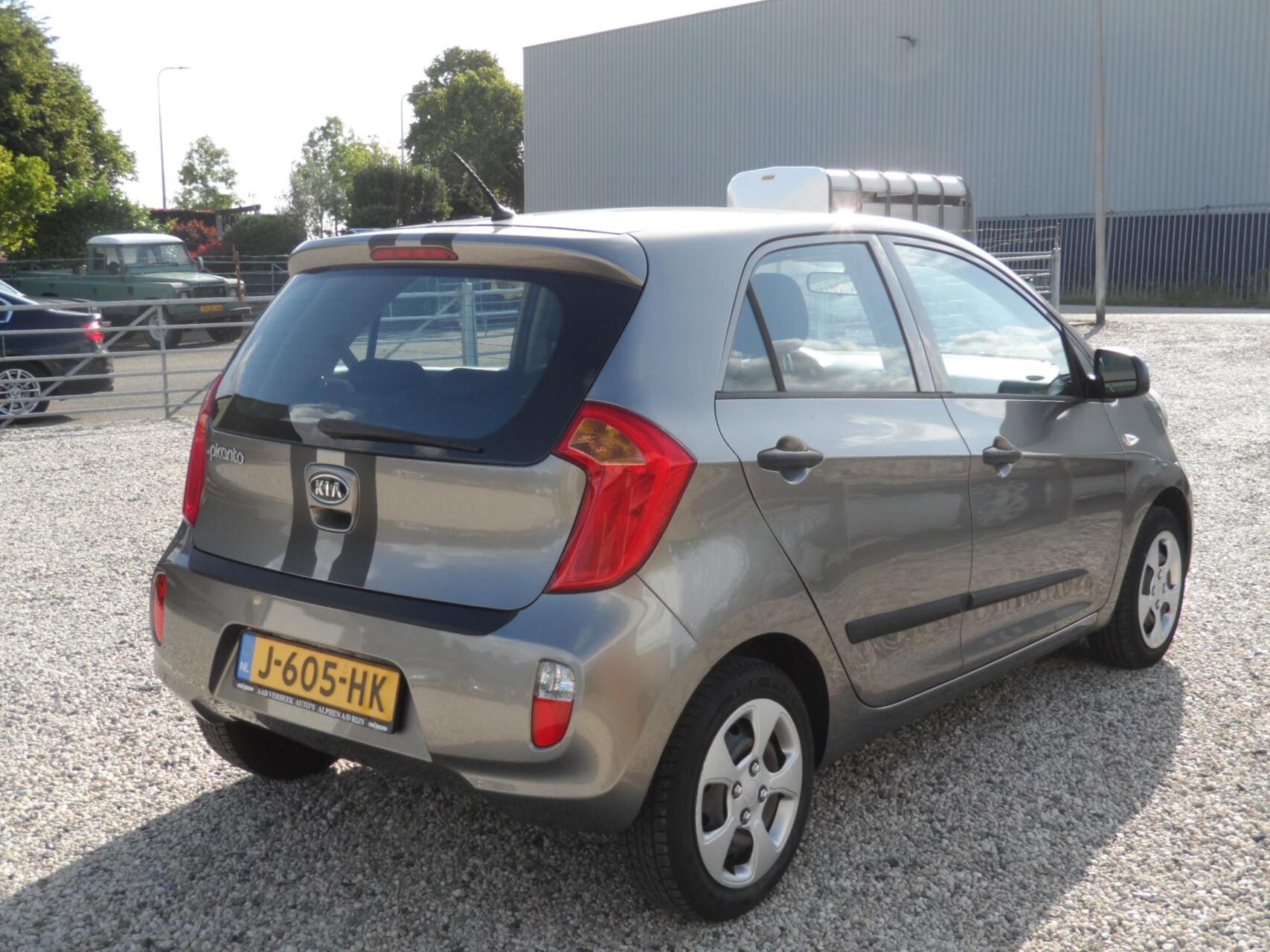 Foto van Kia Picanto