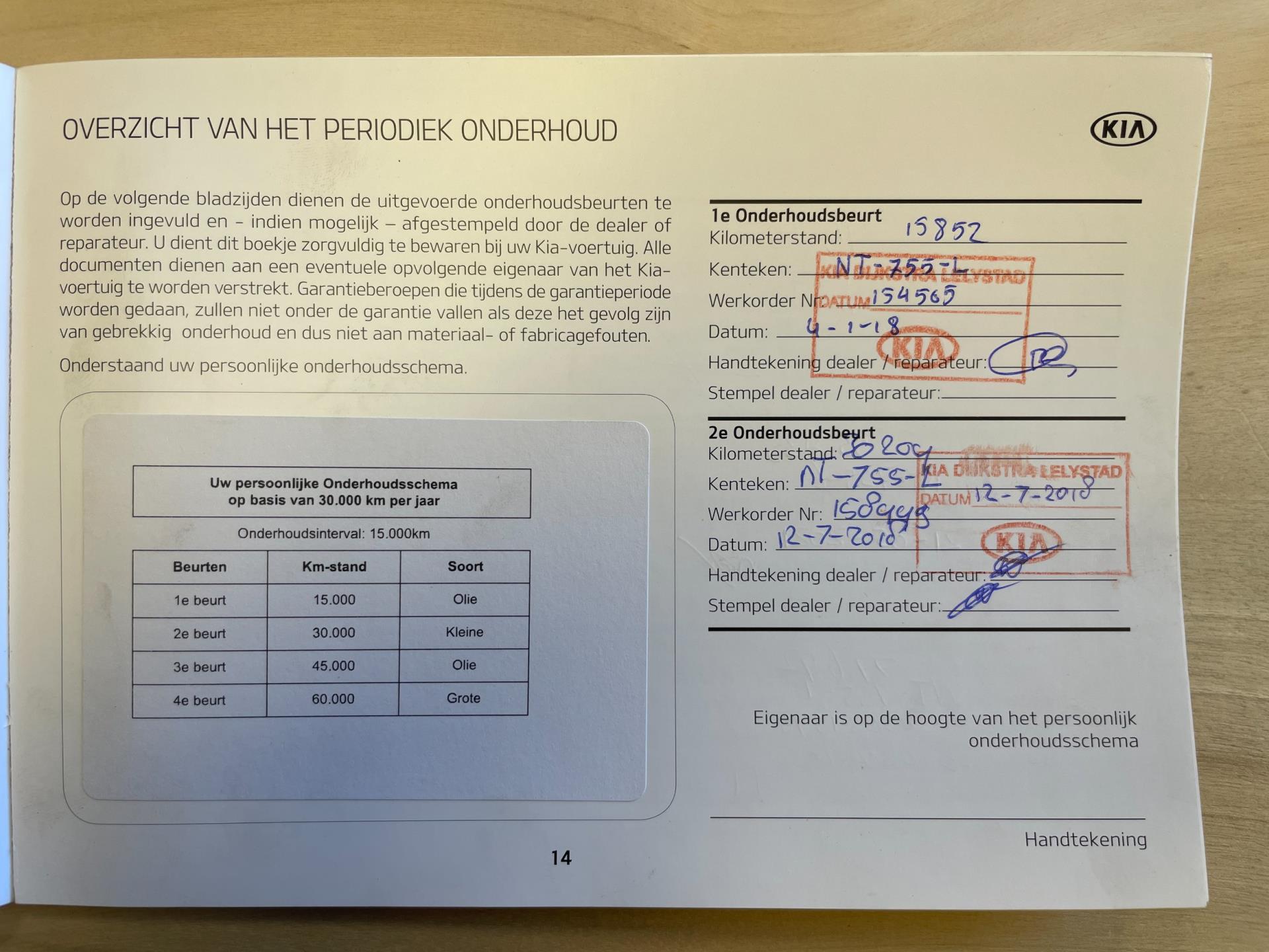 Foto van Kia Picanto