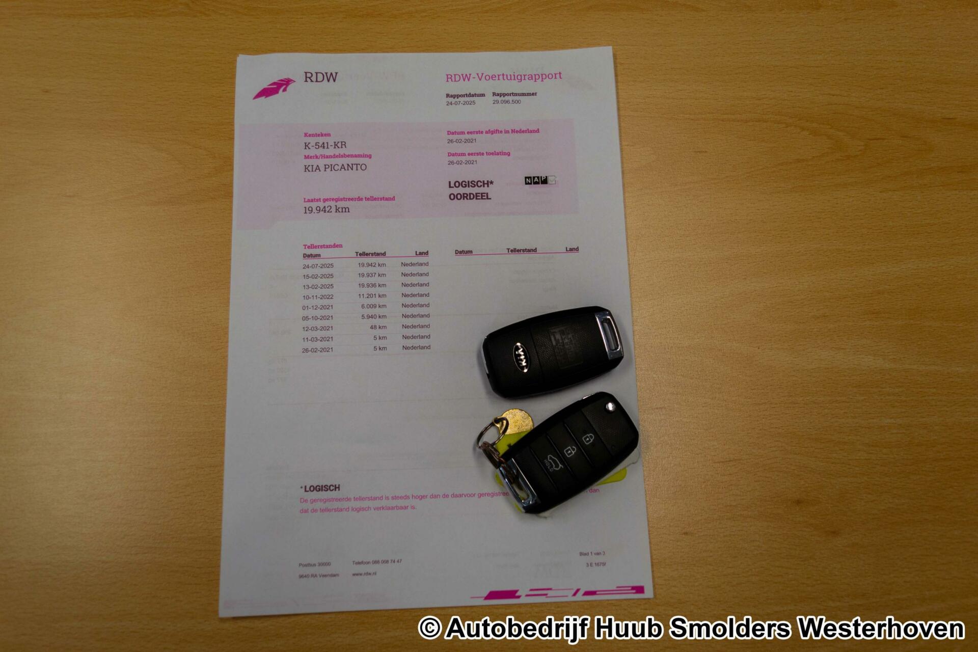 Foto van Kia Picanto