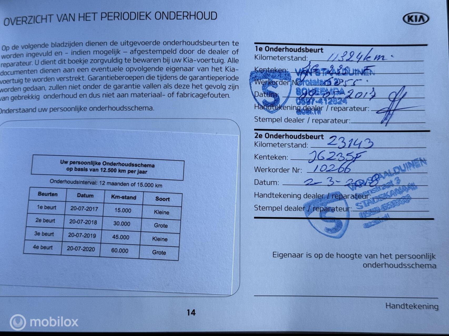 Foto van Kia Picanto