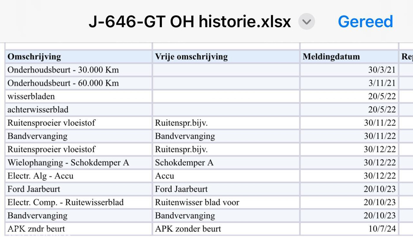 Foto van Ford Fiesta