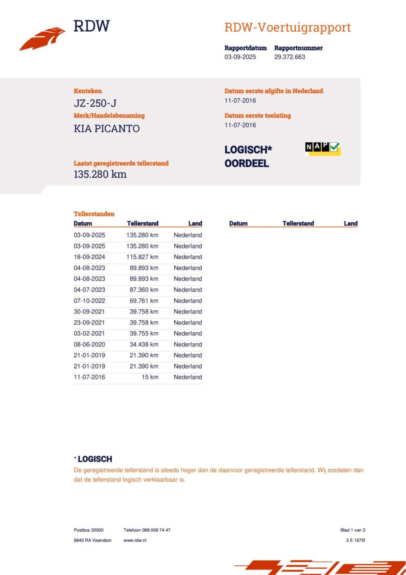 Foto van Kia Picanto