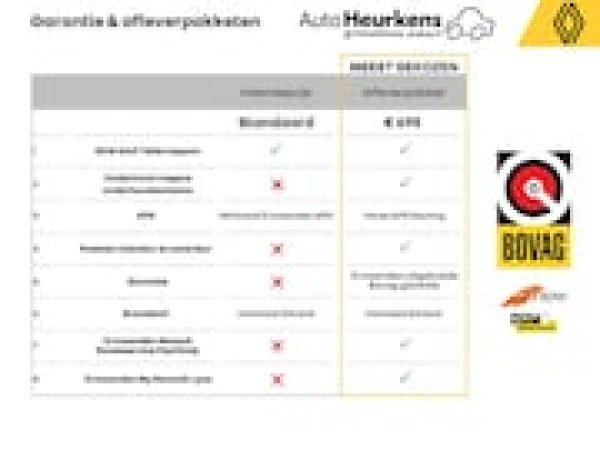 Renault Captur 1.2 TCe Dynamique 2016 - voorkant