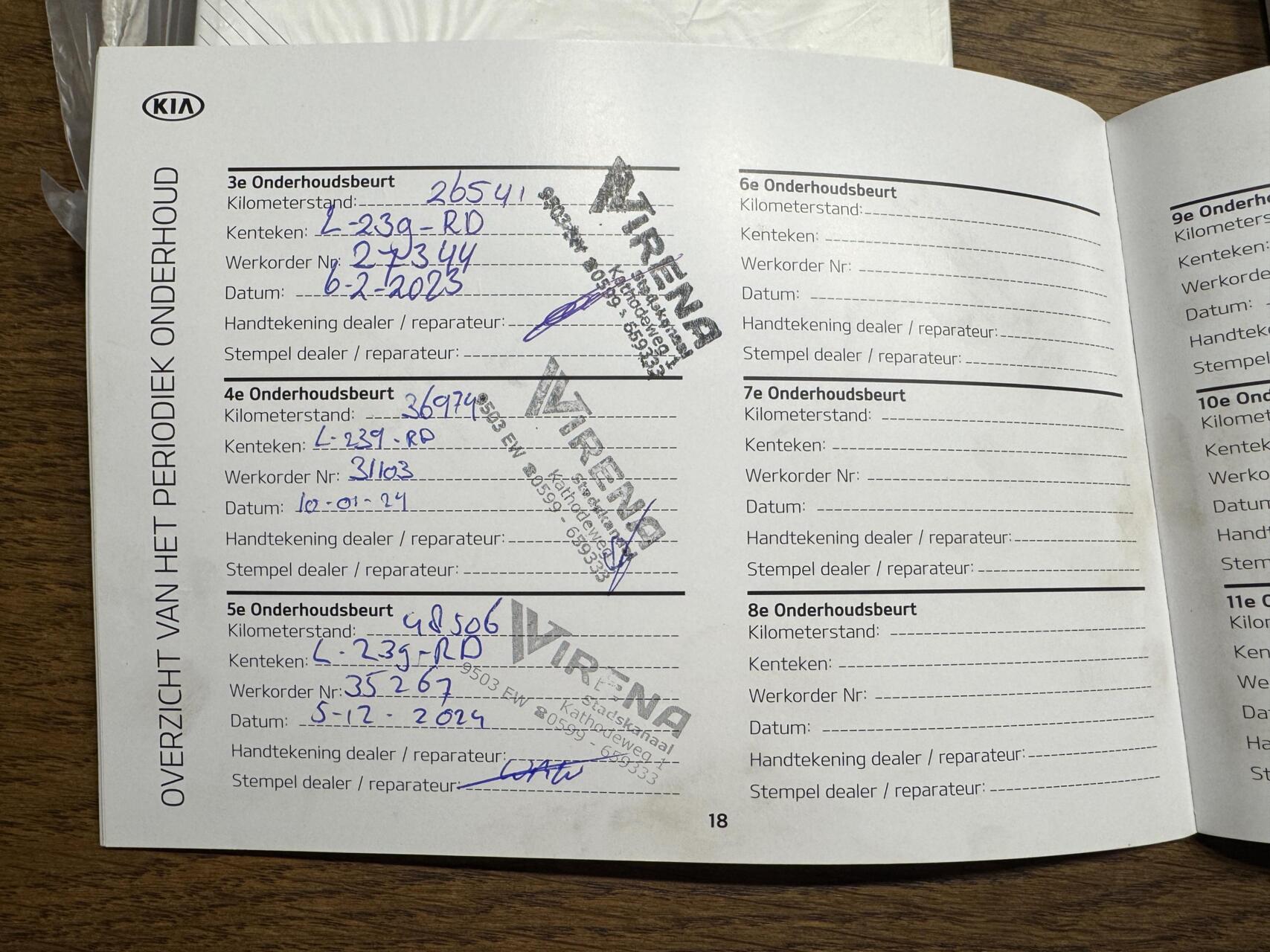 Foto van Kia Picanto