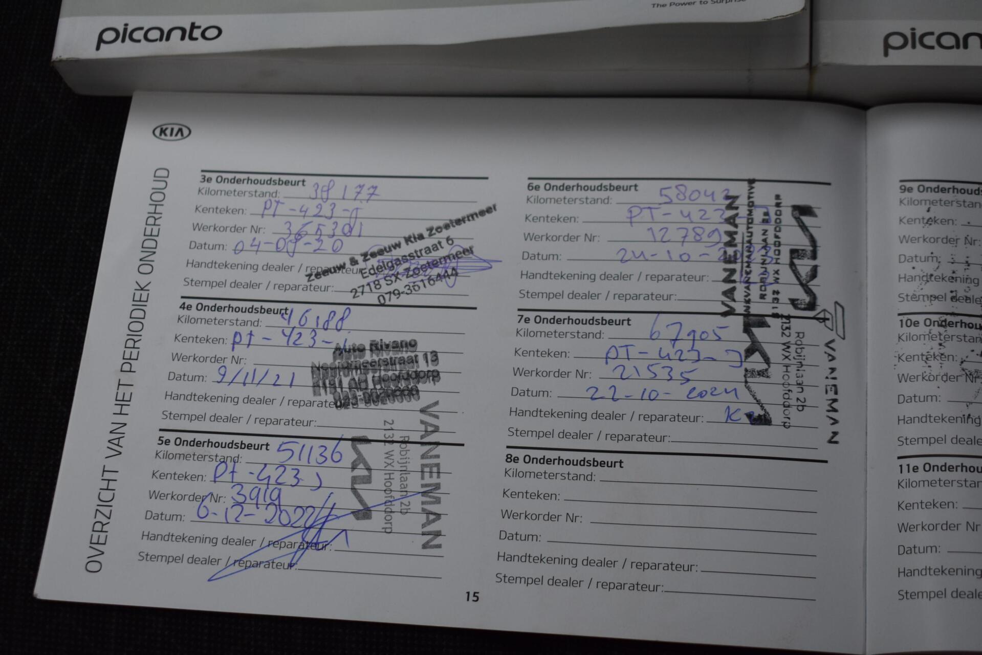 Foto van Kia Picanto