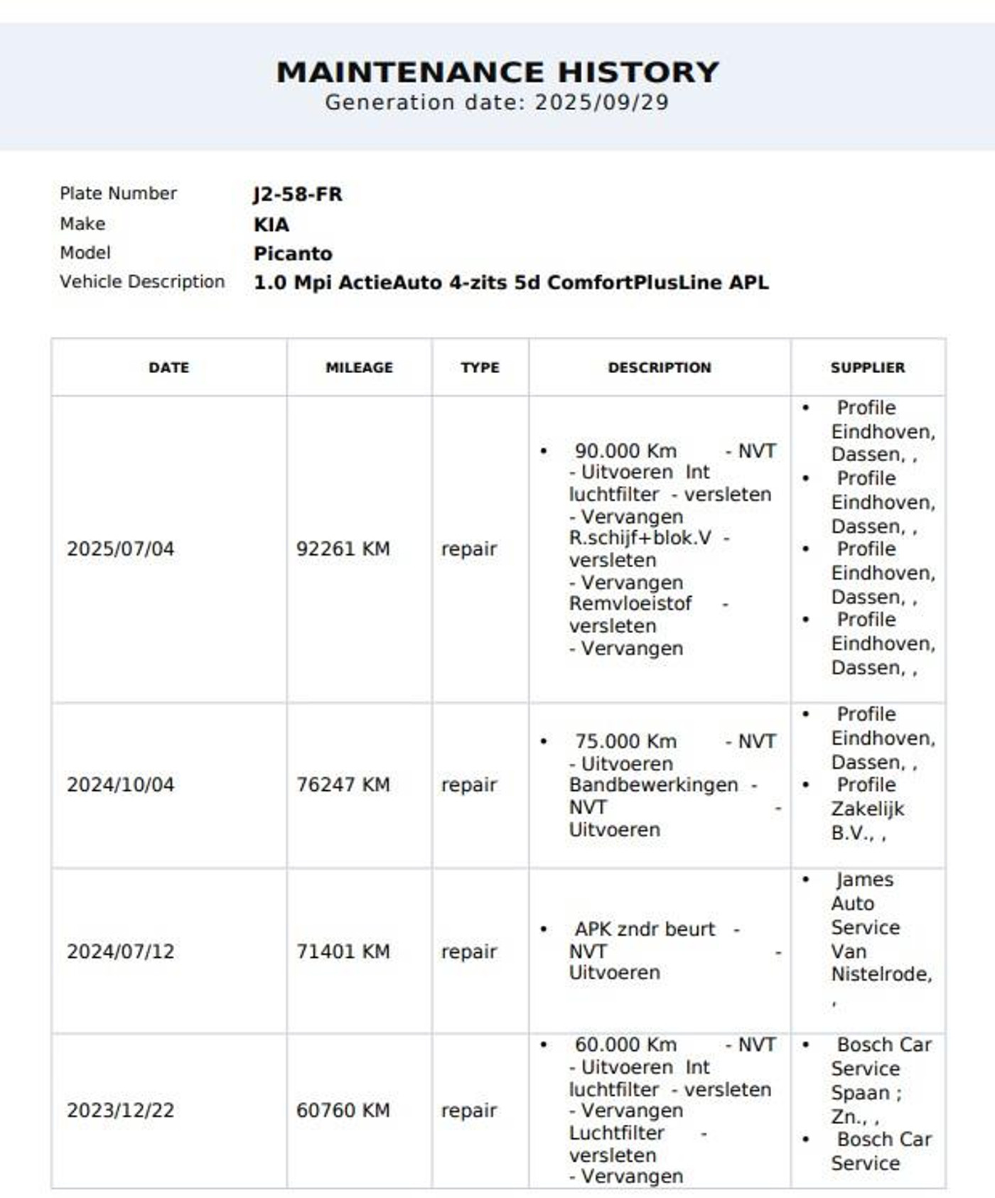 Foto van Kia Picanto