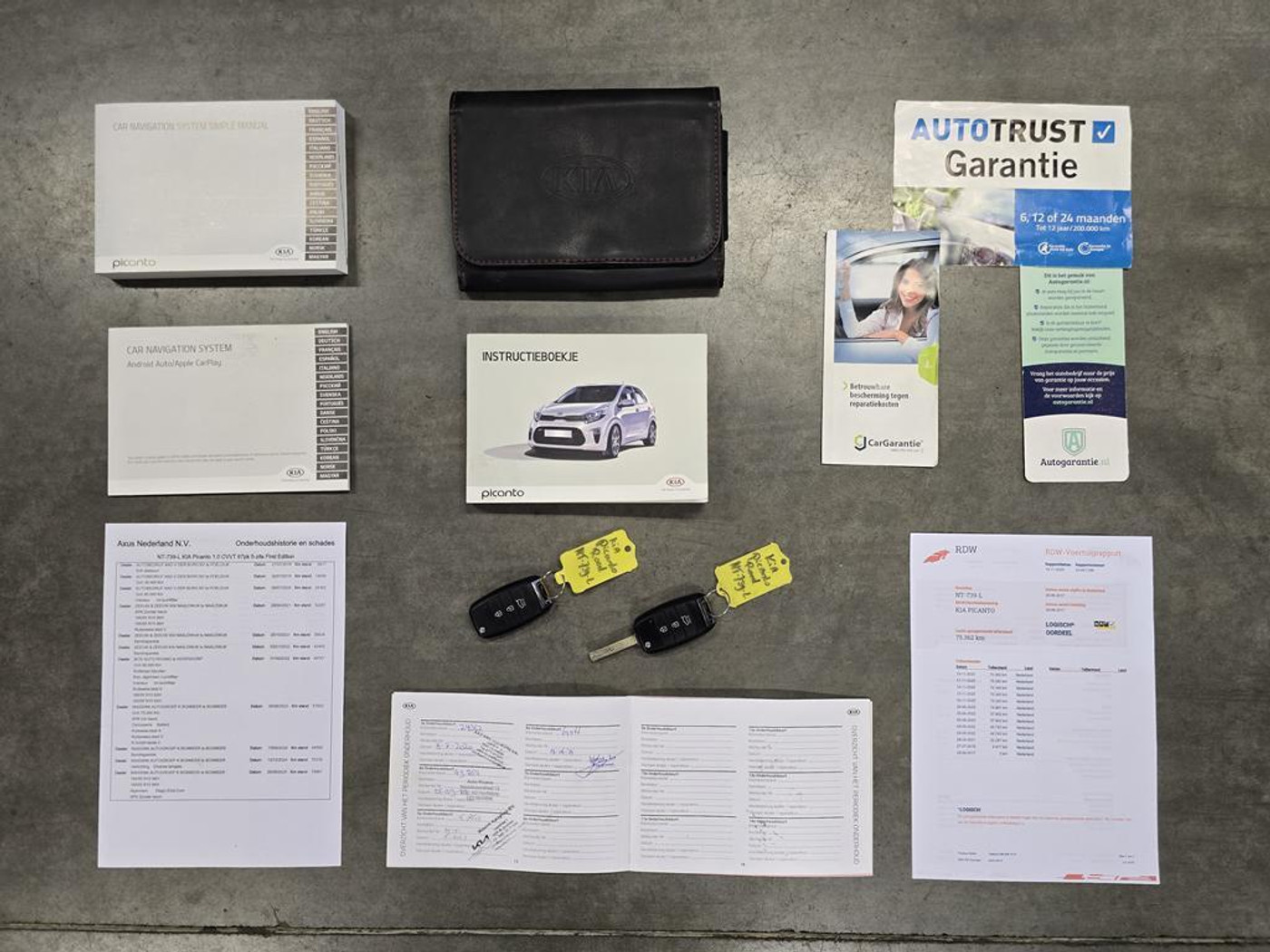 Foto van Kia Picanto