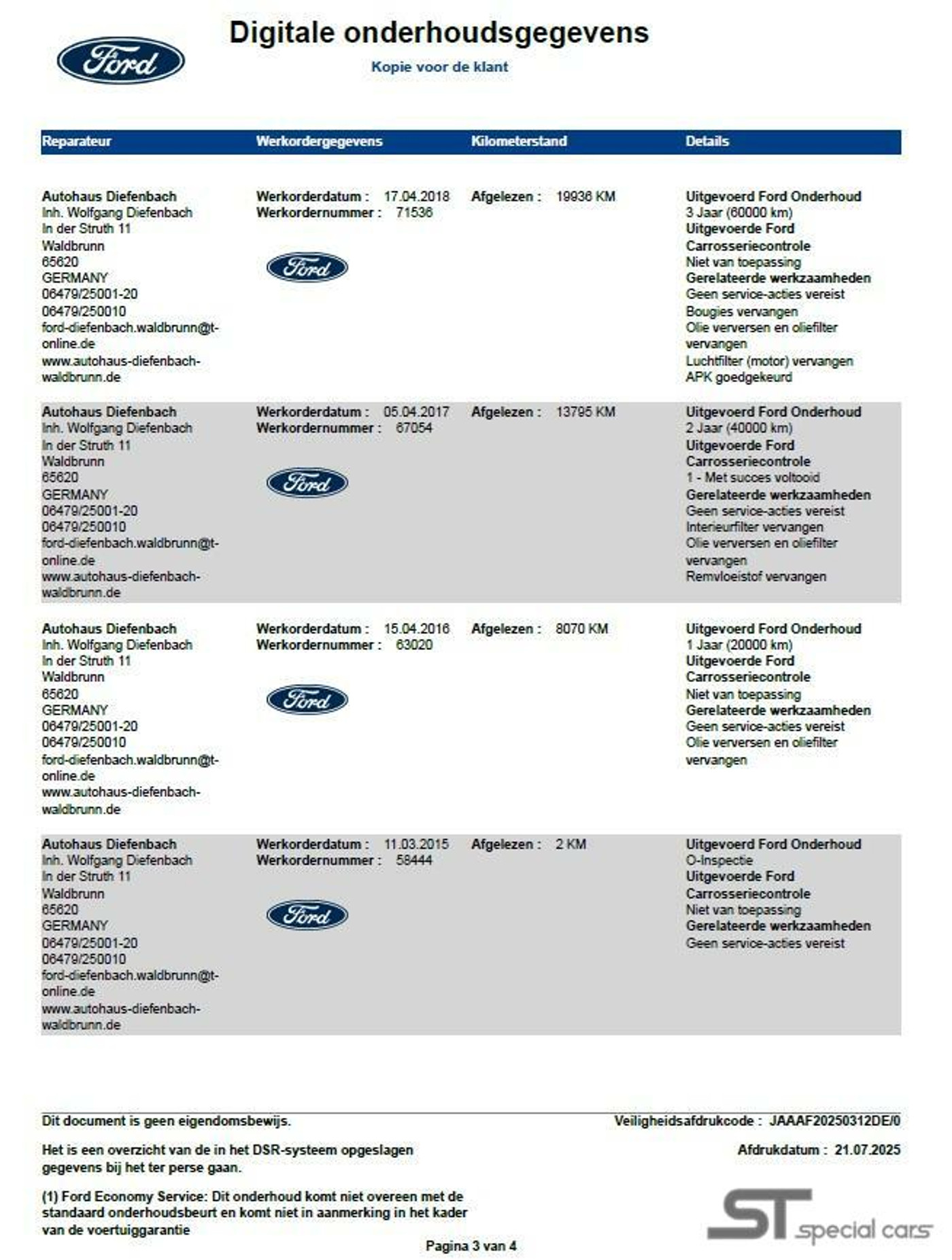 Foto van Ford Focus