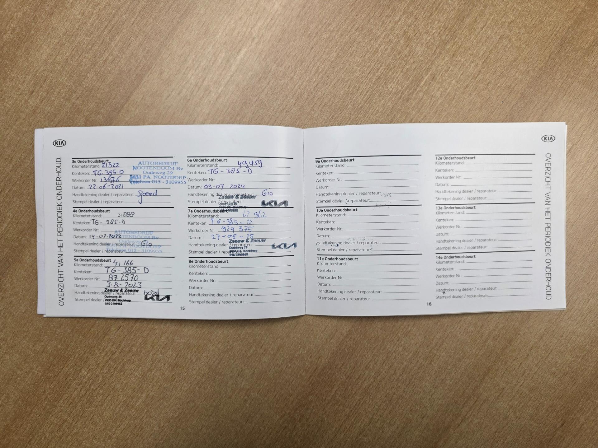 Foto van Kia Picanto