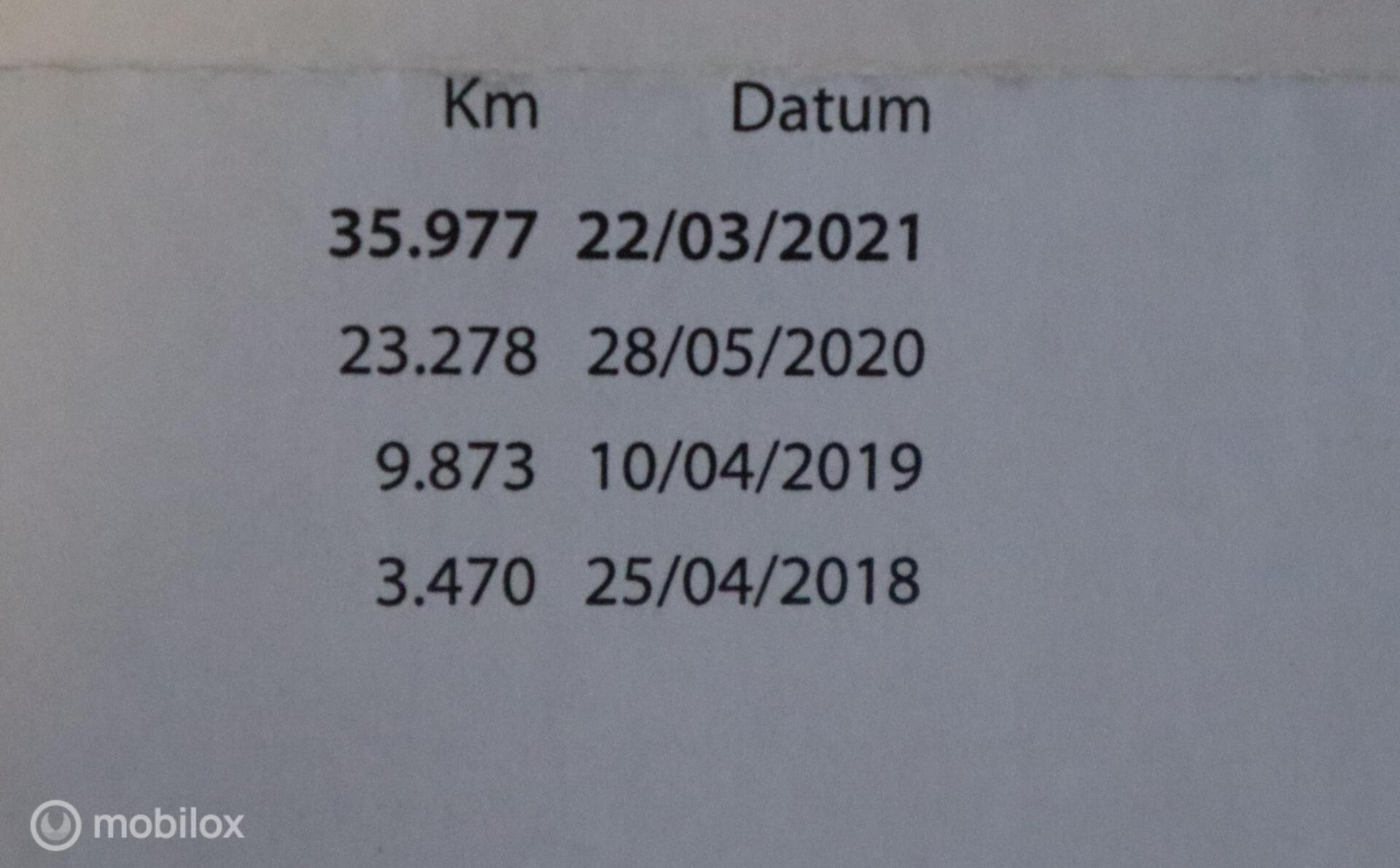 Foto van Renault Clio