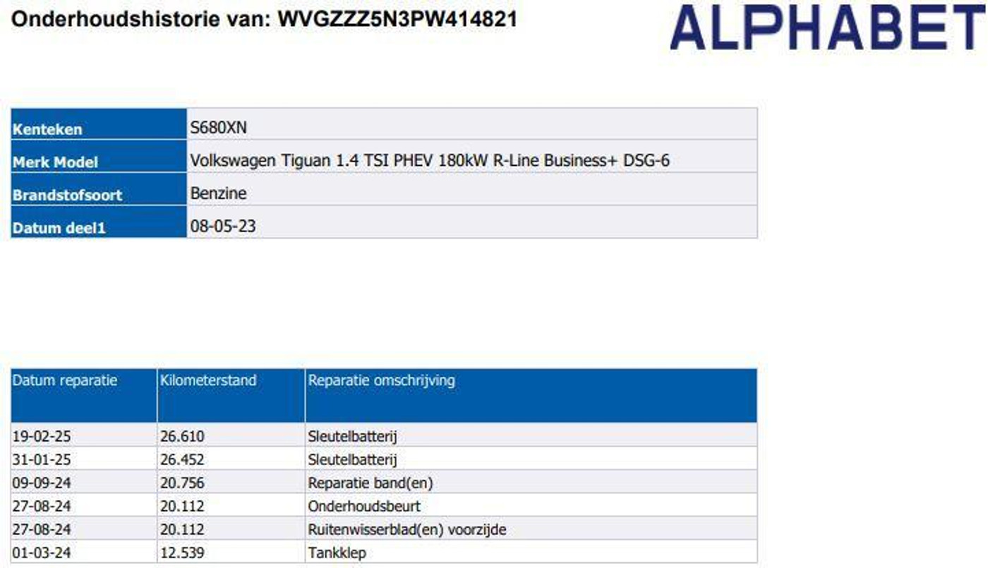 Foto van Volkswagen Tiguan