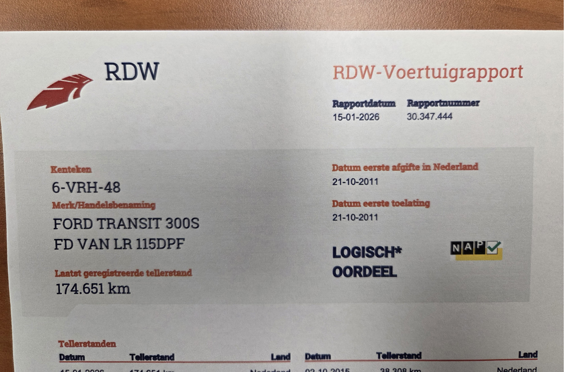 Foto van Ford Transit 300s FD Van LR 115dpf 4.36