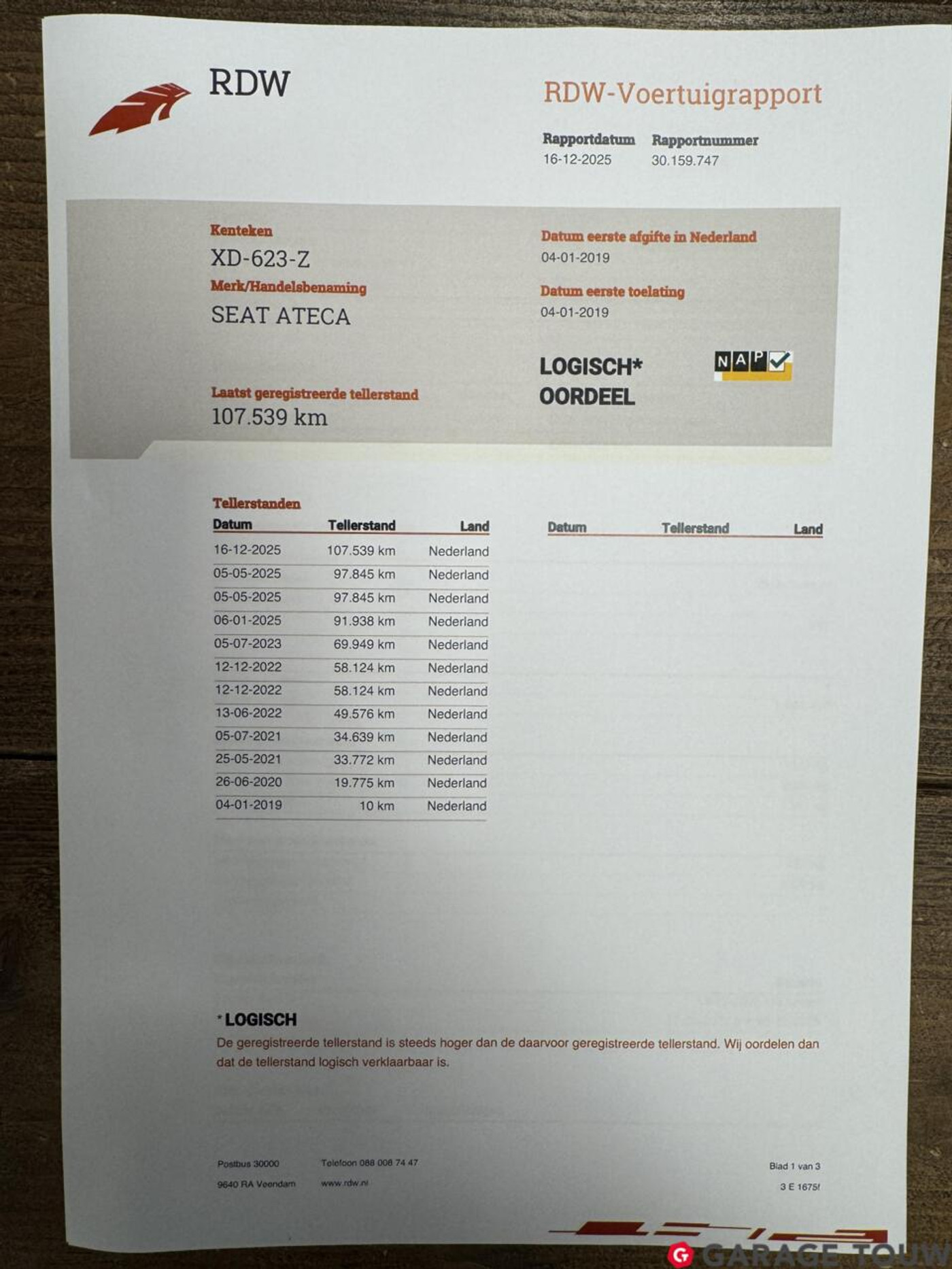 Foto van Seat Ateca