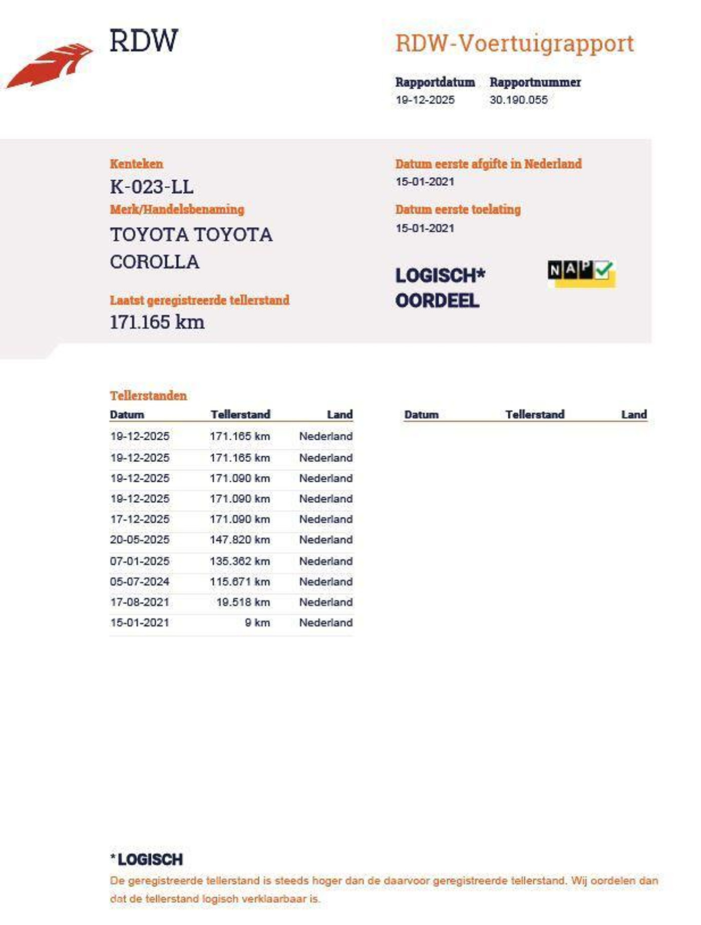 Foto van Toyota Toyota Corolla