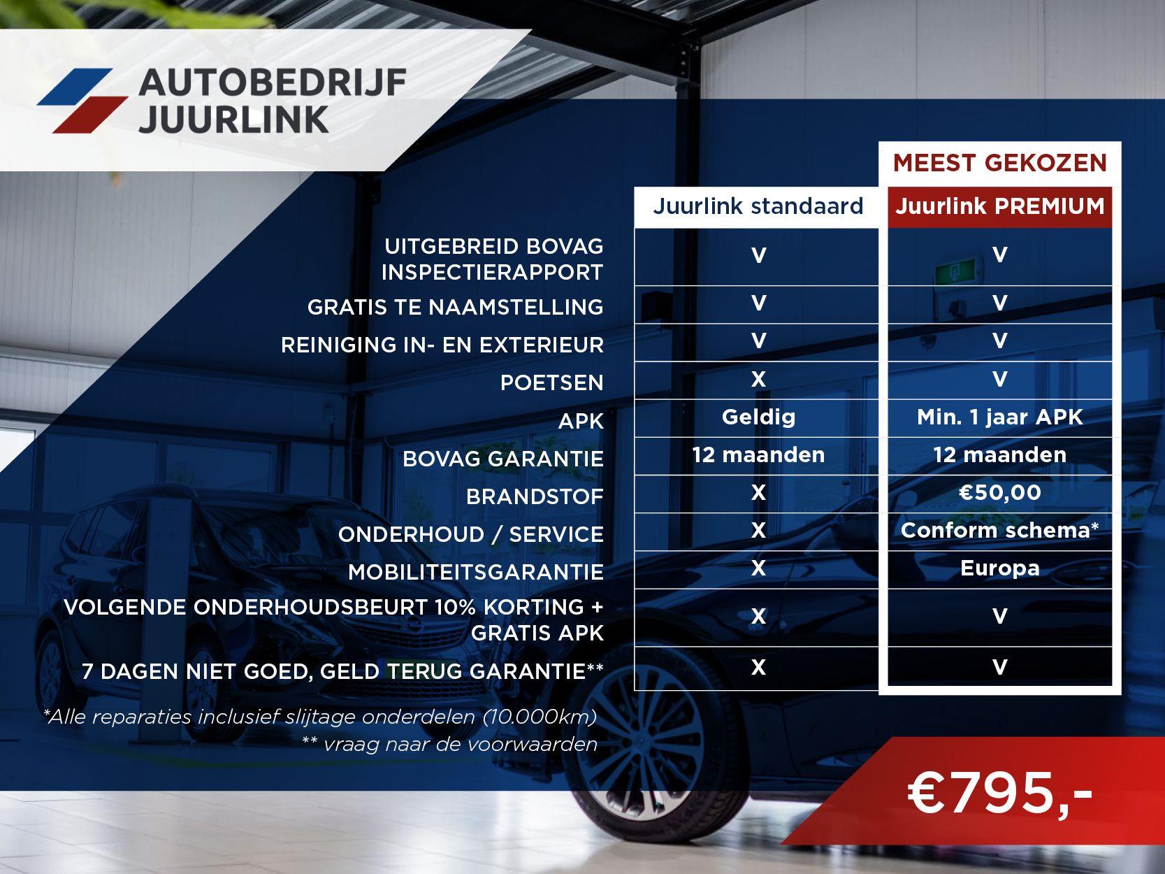 Foto van OPEL CROSSLAND X