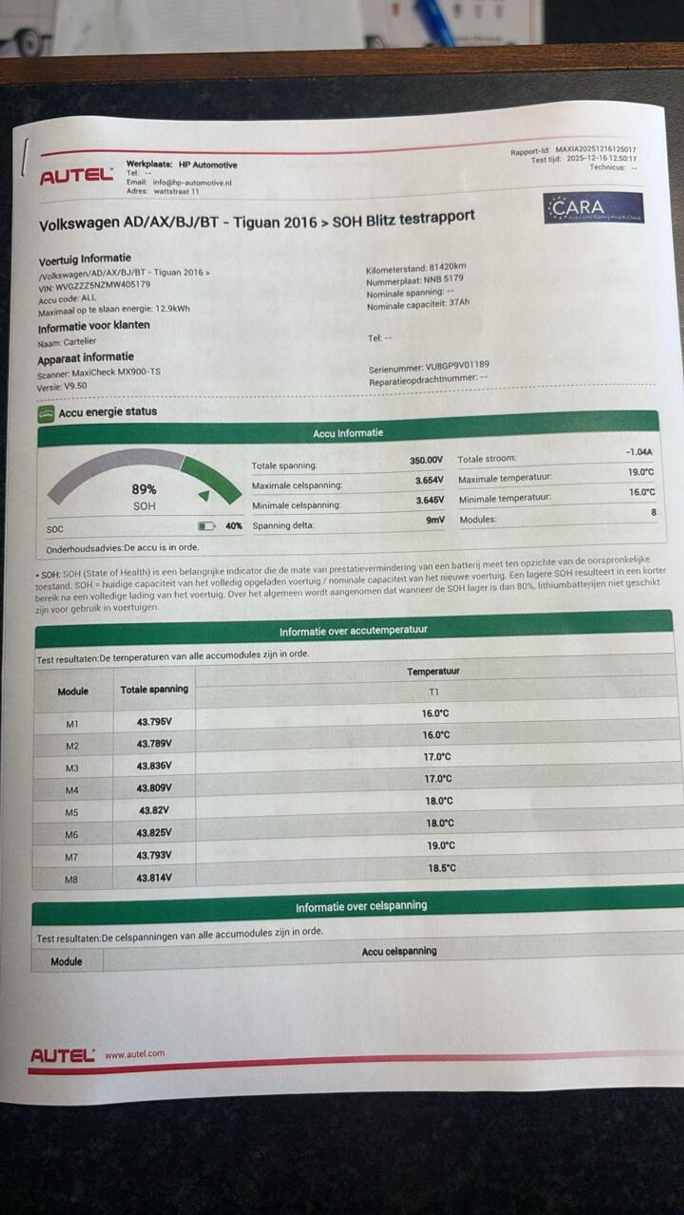 Foto van Volkswagen Tiguan