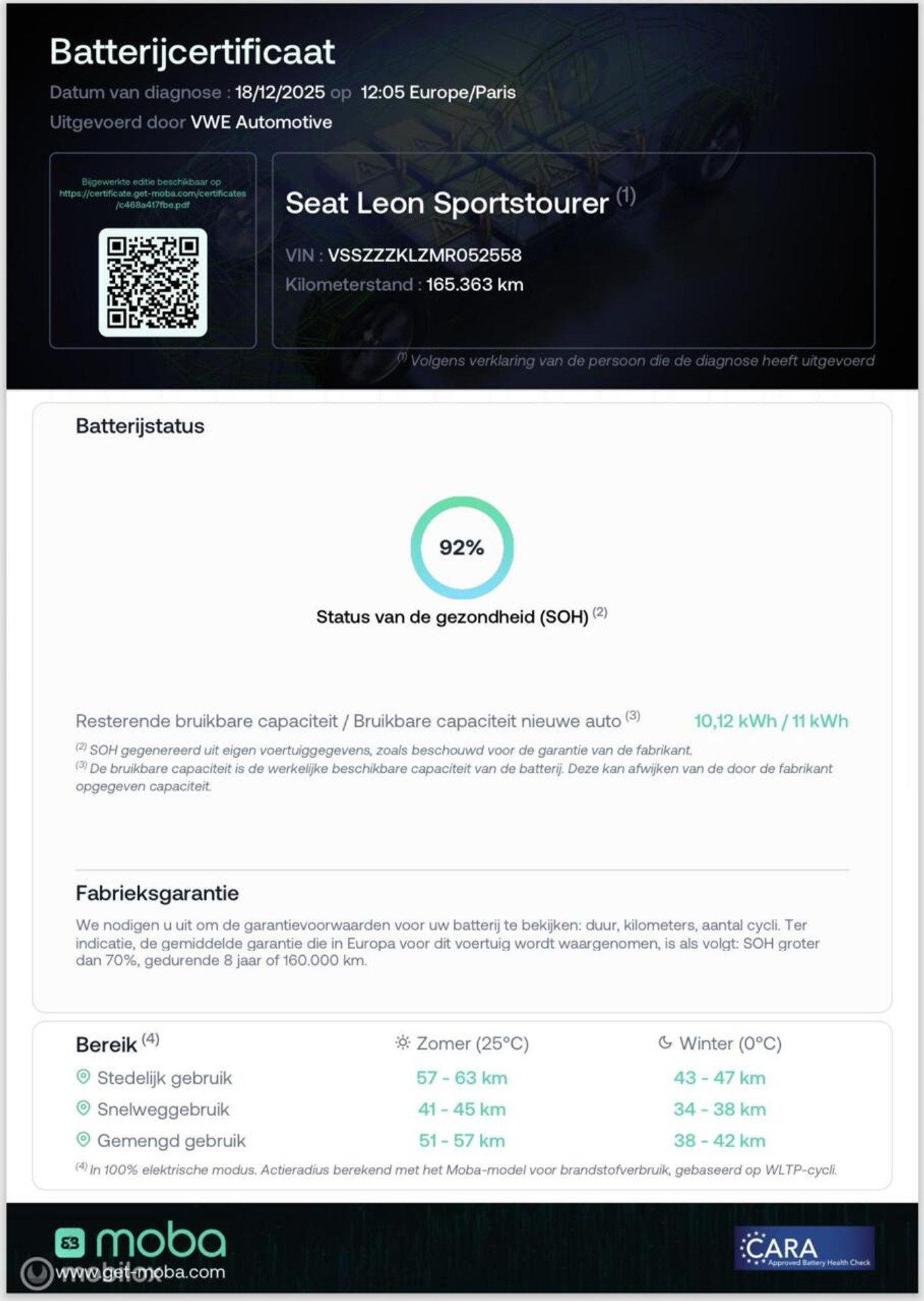 Foto van Seat Leon