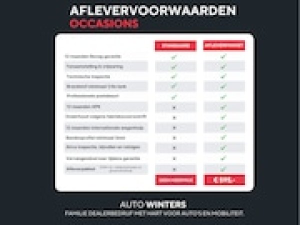 Kia Picanto 1.0 CVVT ComfortPlusLine Navigator 2019 - voorkant