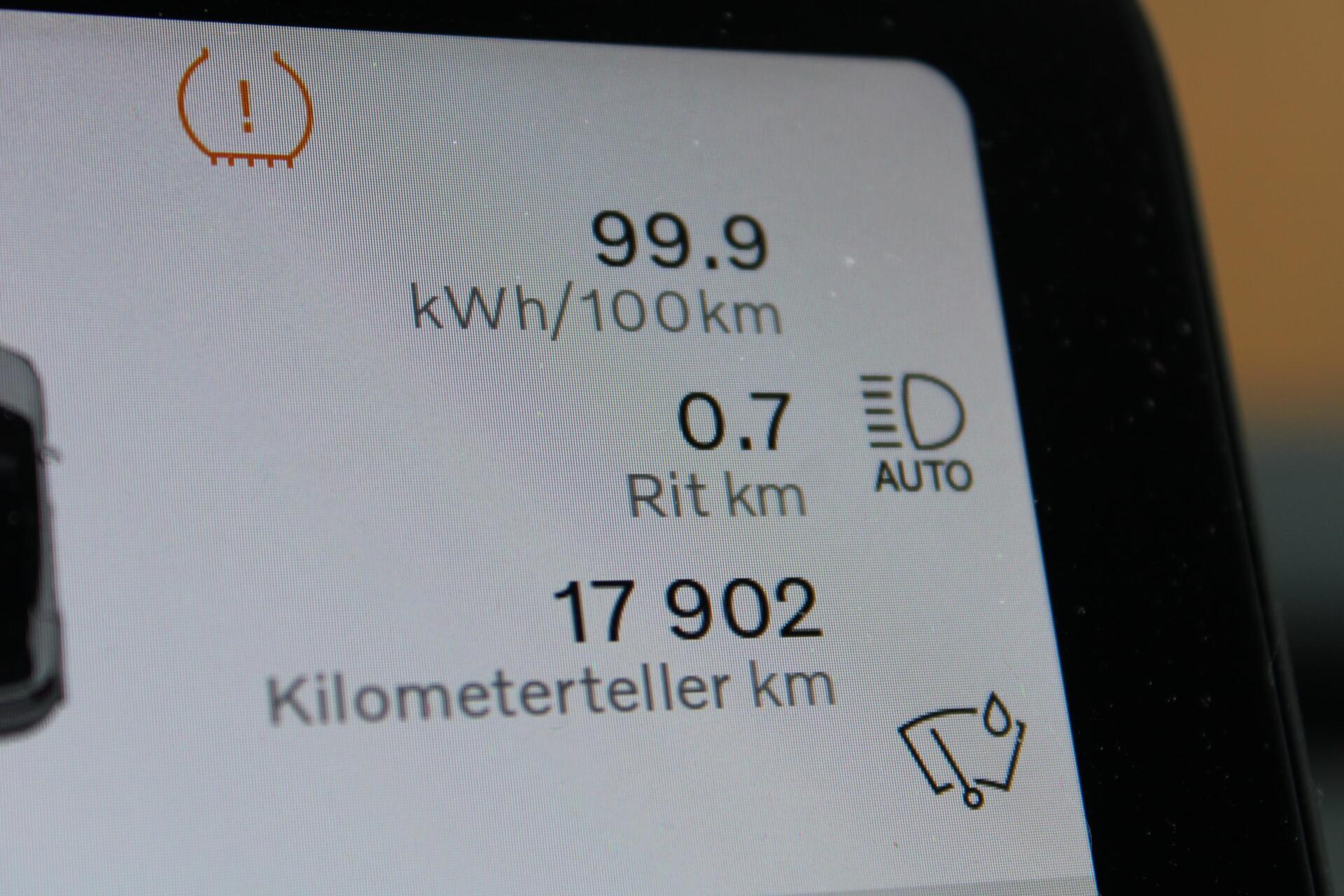 Foto van Volvo Ex30