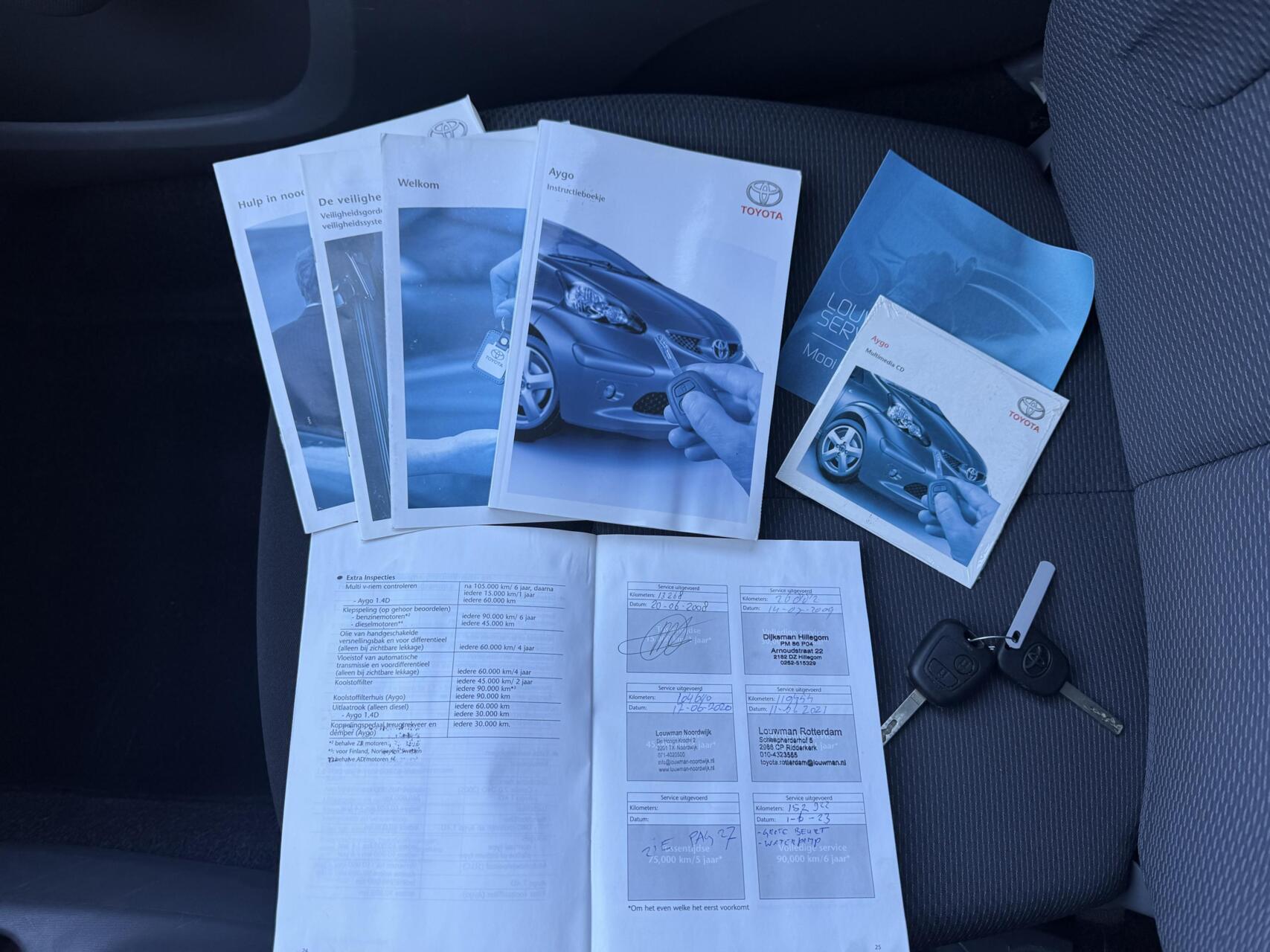 Foto van Toyota Toyota Aygo