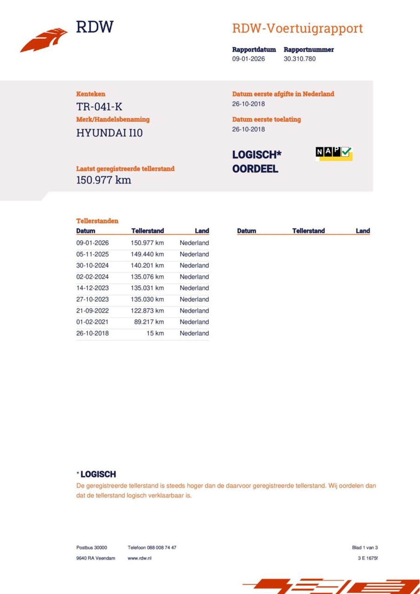 Foto van Hyundai I10
