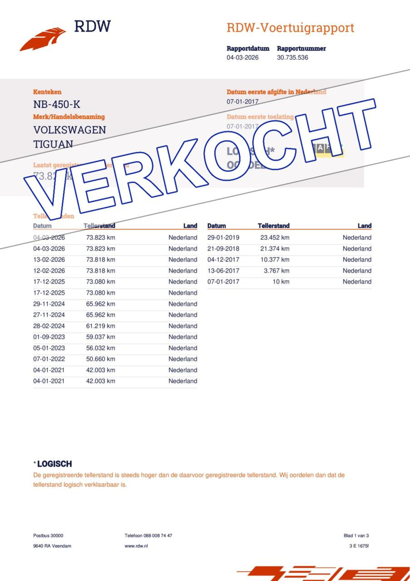Foto van Volkswagen Tiguan