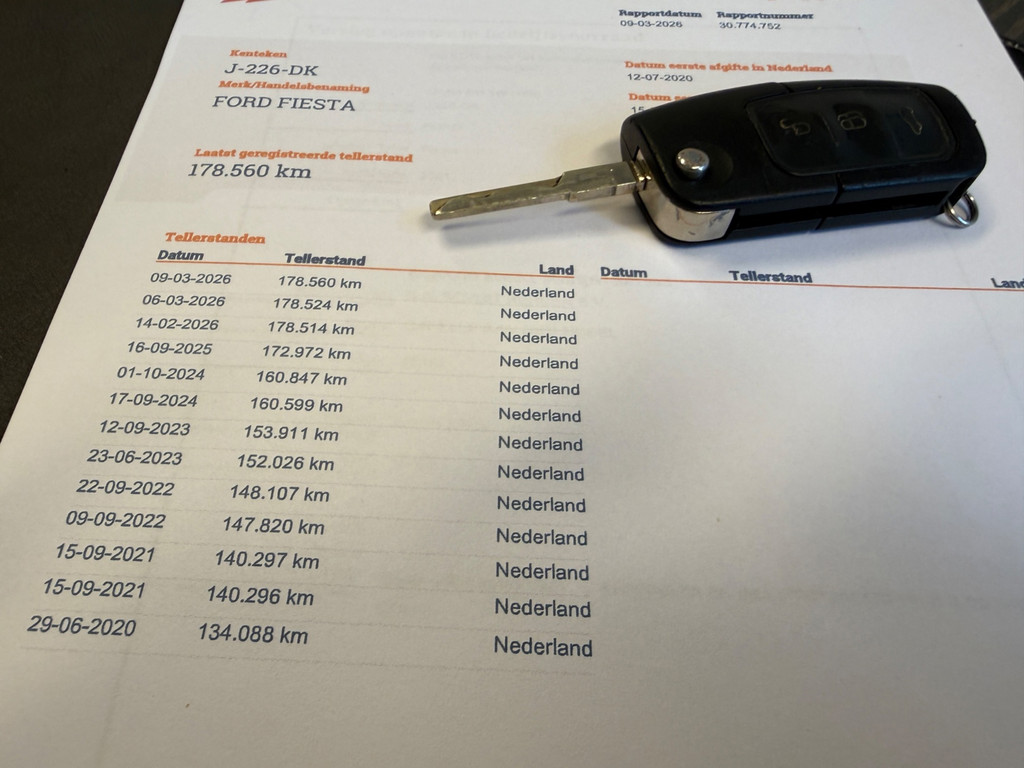Foto van Ford Fiesta