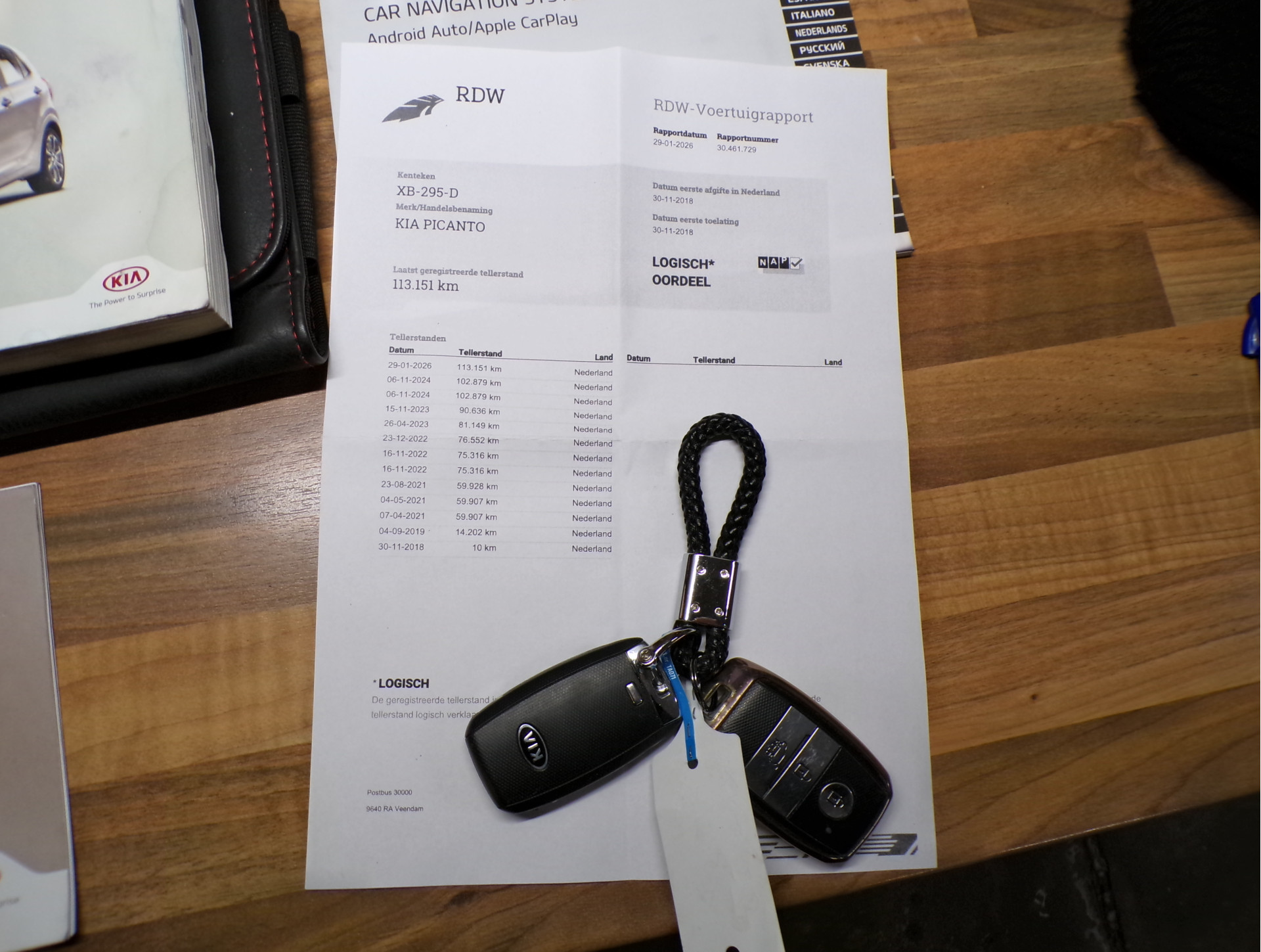Foto van Kia Picanto