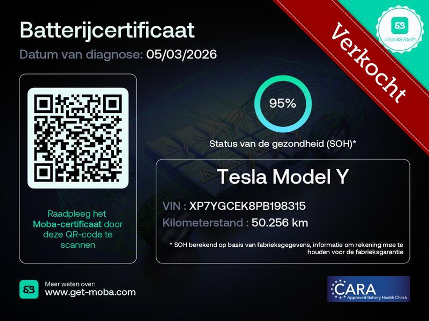 Foto van Tesla Model Y