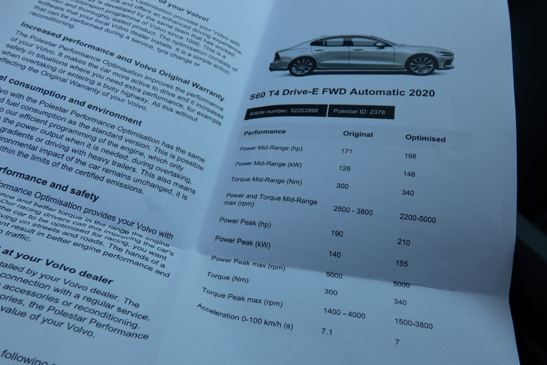 Foto van Volvo S60