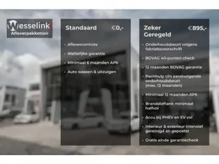 Foto van Honda HR-V