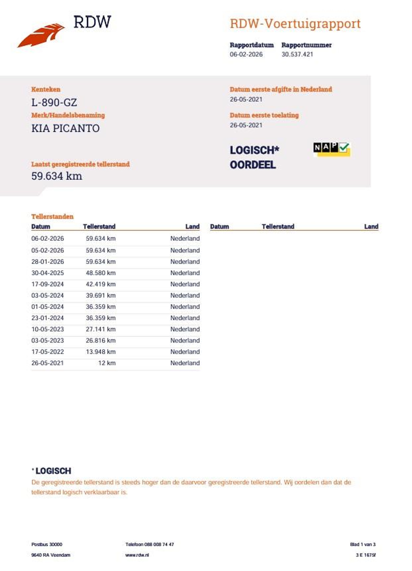 Foto van Kia Picanto