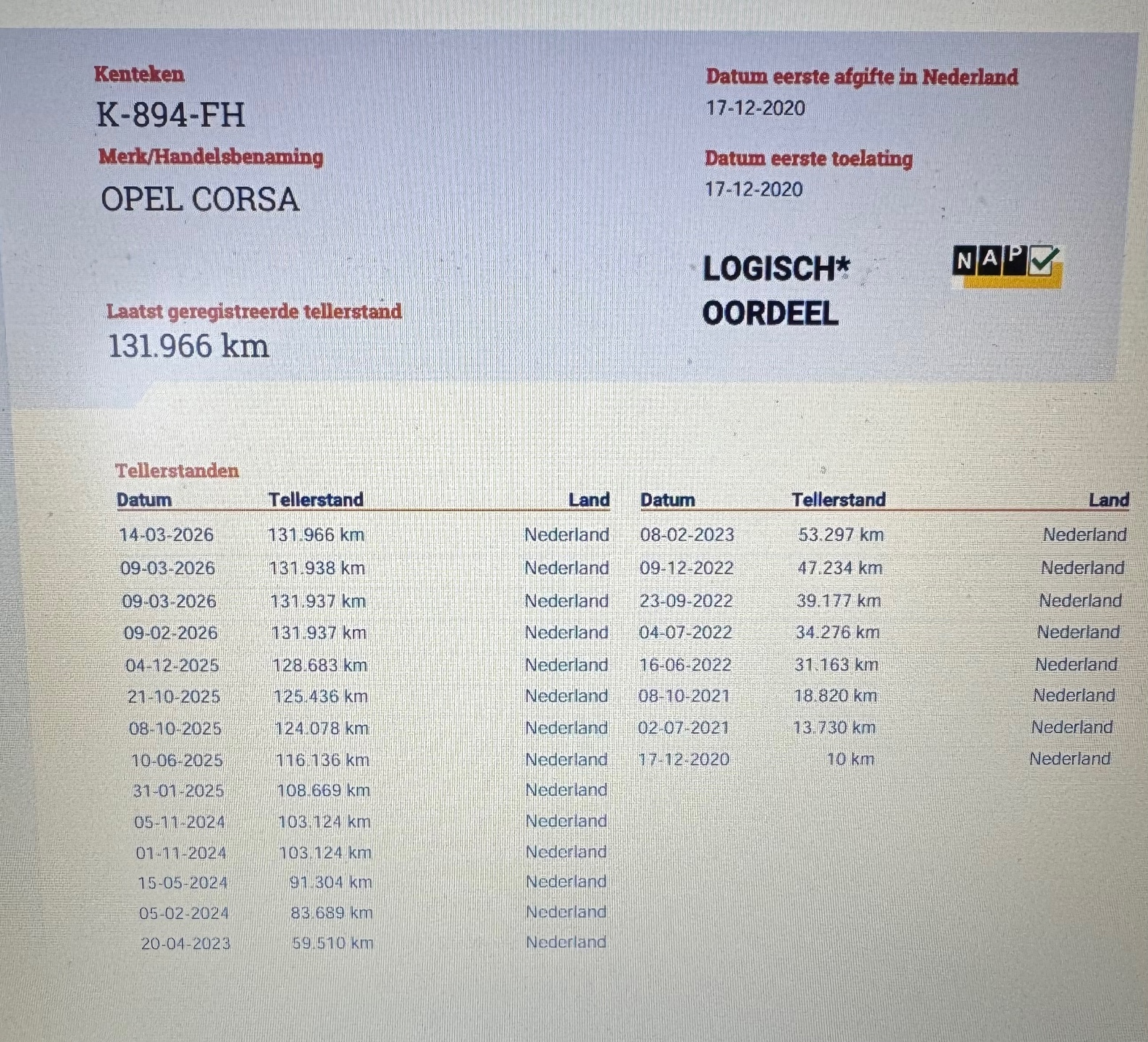 Foto van Opel Corsa