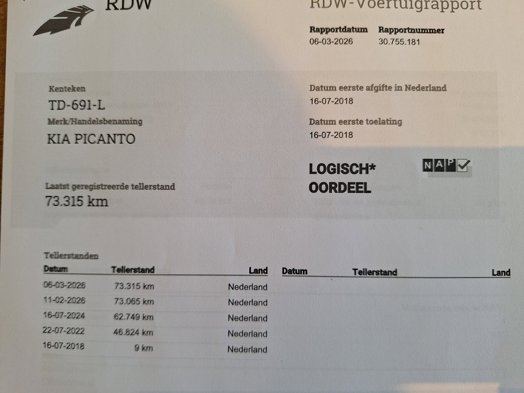 Foto van Kia Picanto