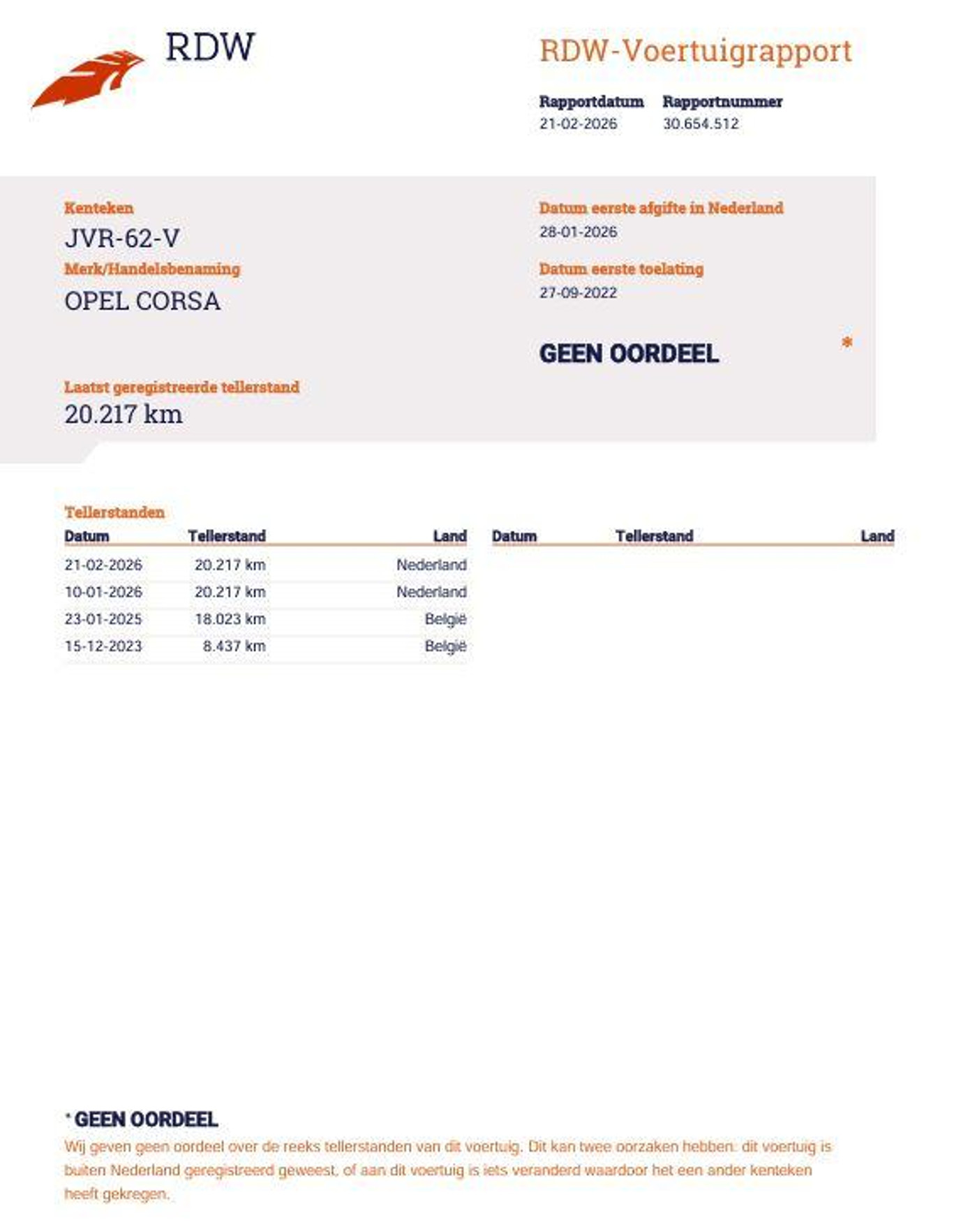 Foto van Opel Corsa