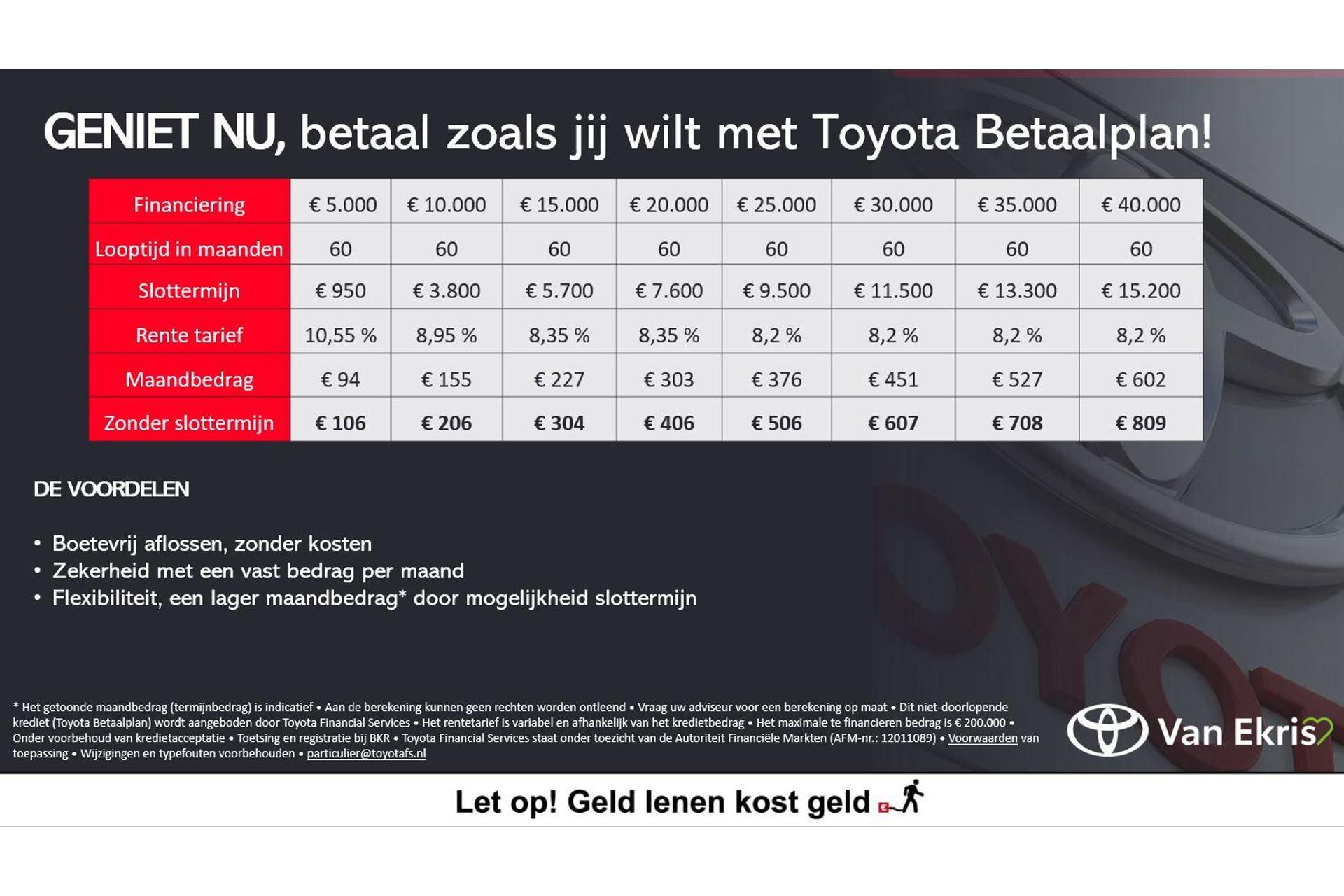Foto van Toyota Toyota Corolla