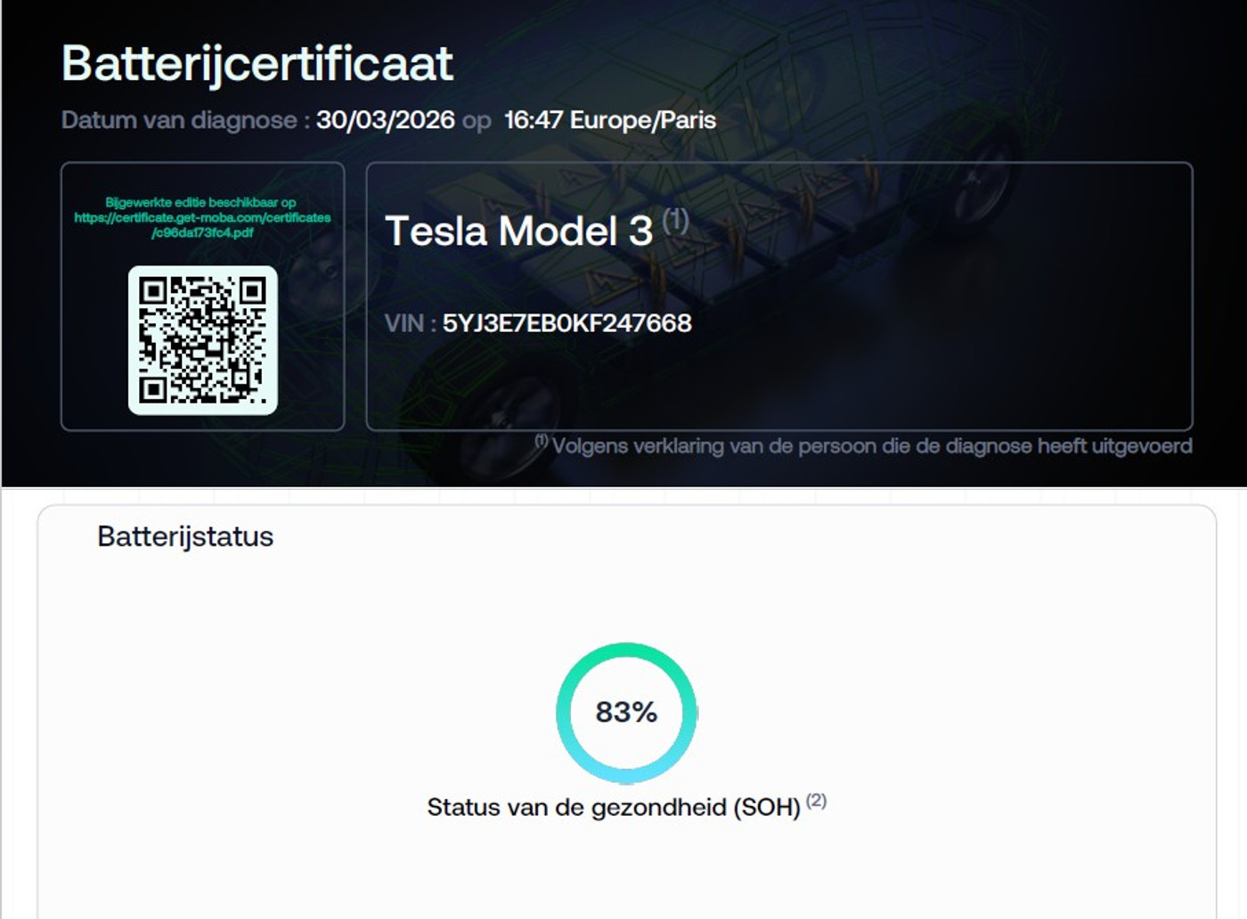Foto van Tesla Model 3