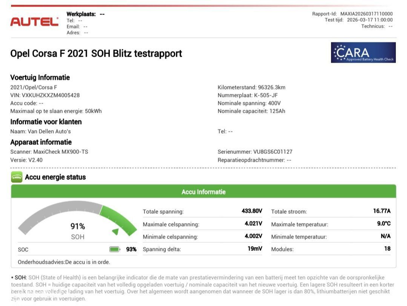Foto van Opel Corsa